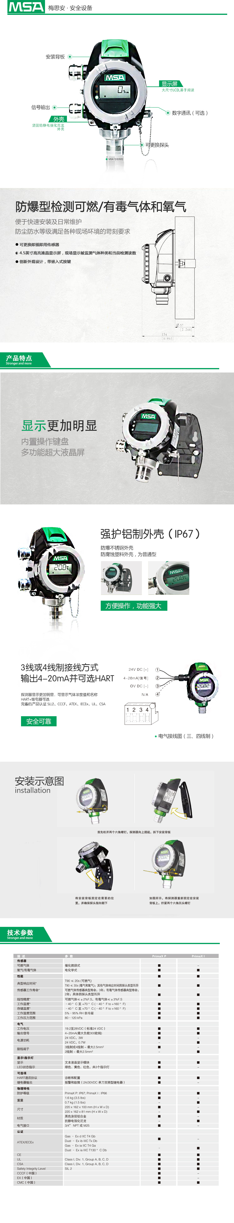 Prima-XP-固定式氣體探測器.jpg